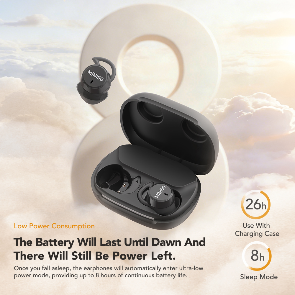 MINISO MS217 Wireless Earbuds: - огляд і ціна Sleep Mask Headphones Bluetooth