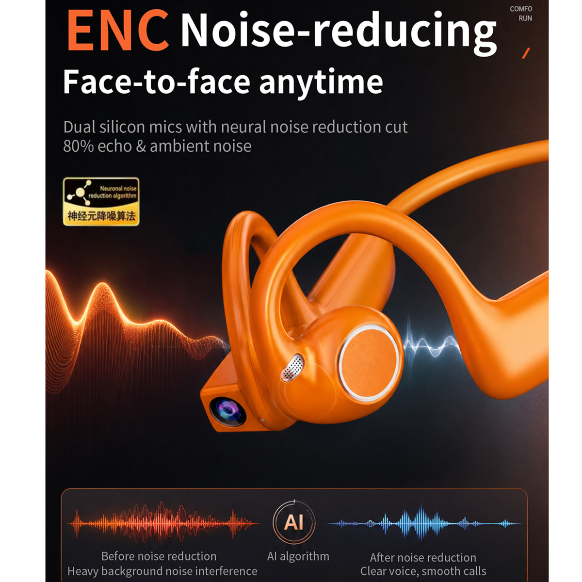 New Smart Camera Earphone Bone - огляд і ціна Bone Conduction Running Headphones