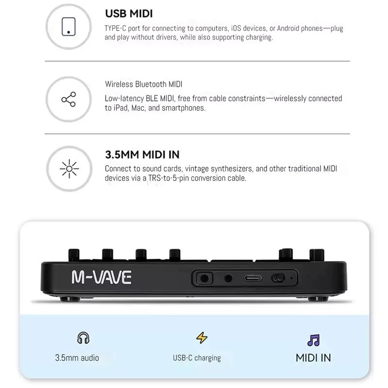 M-VAVE Portable FM1 Pocket Syn - огляд і ціна Speakers